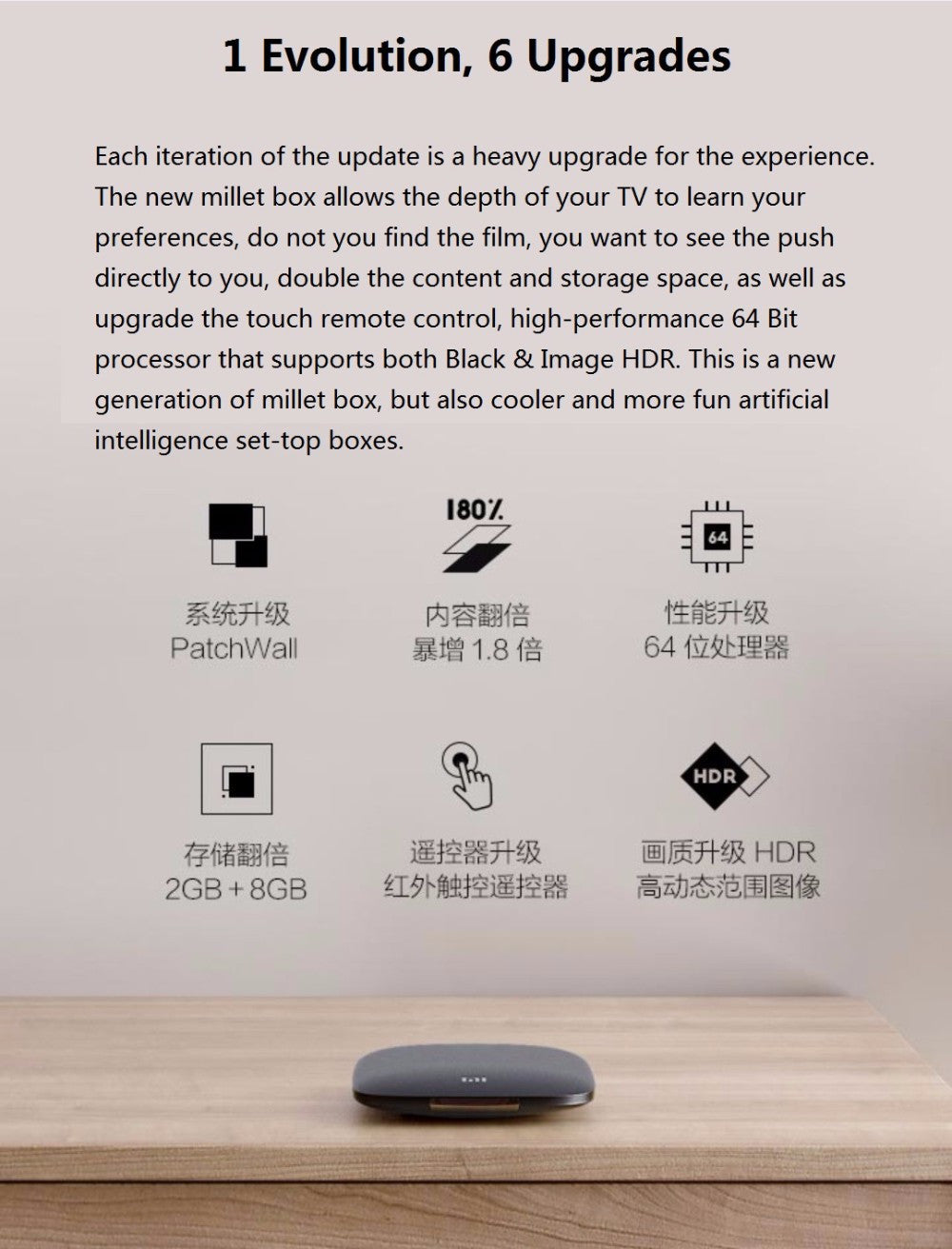 New Xiaomi Mi Box Player Android TV Set-top Box